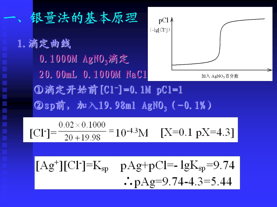 沉淀滴定法和重量分析法.ppt_第3页