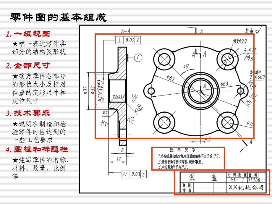 机械制图基本知识(培训资料).ppt_第2页