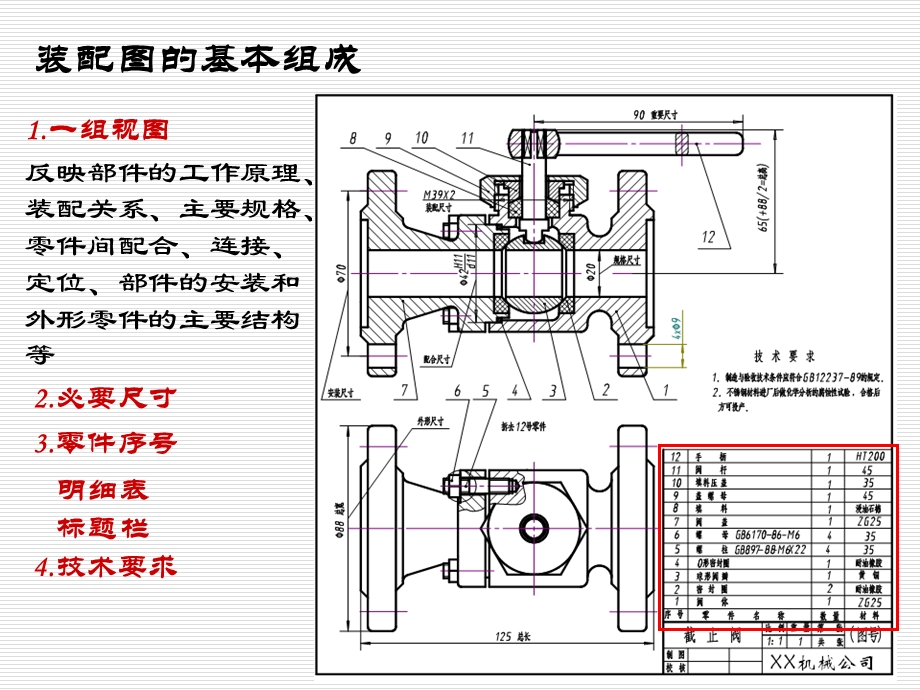 机械制图基本知识(培训资料).ppt_第3页