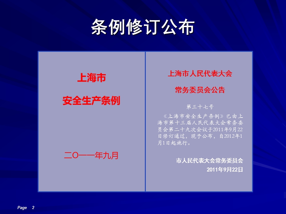 上海市安全生产条例解读.ppt_第2页