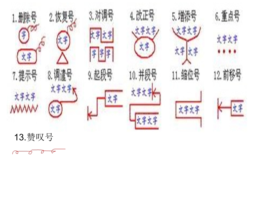 作文修改实例图片ppt课件.ppt_第1页