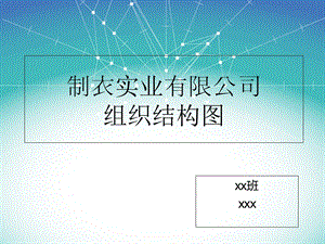 服装公司组织结构图.ppt