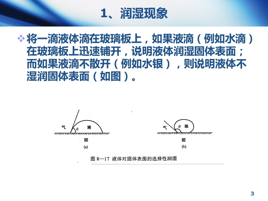 油层物理3-3第三节润湿.ppt_第3页