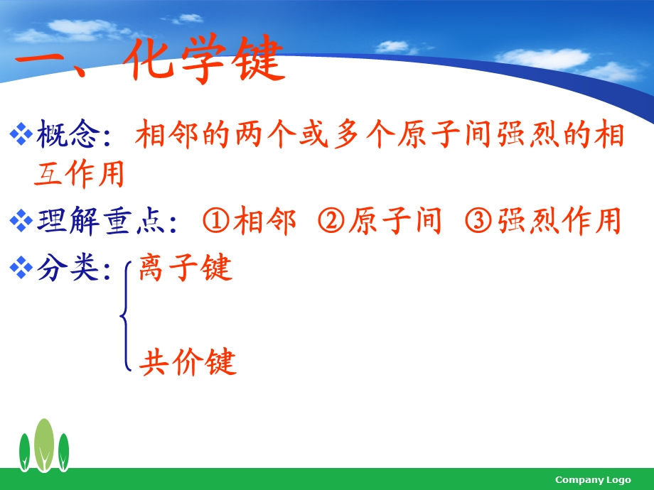 氢化物的沸点比较.ppt_第2页