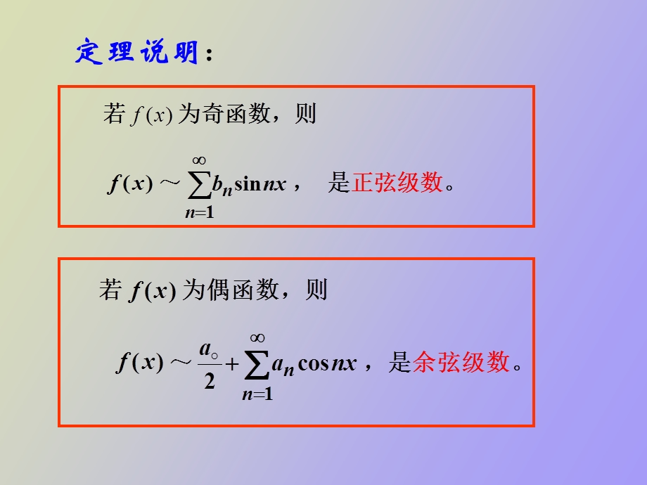 正弦级数和余弦级数.ppt_第2页