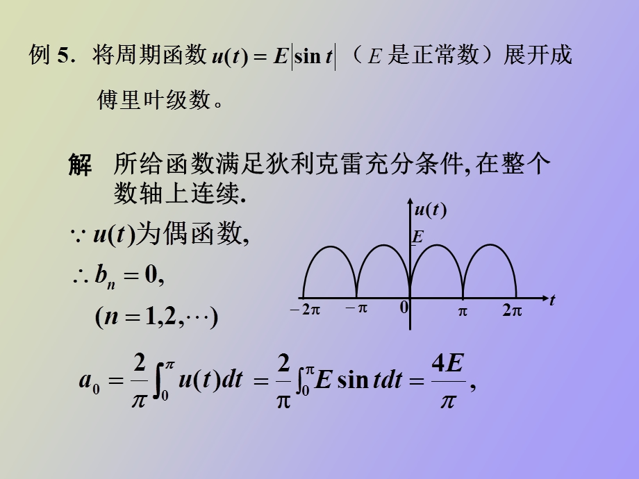 正弦级数和余弦级数.ppt_第3页