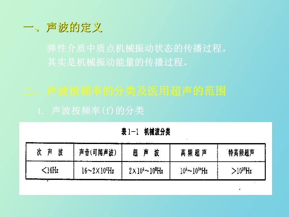 医学超声学基础.ppt_第2页