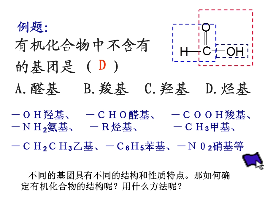 有机化合物结构的研究.ppt_第3页