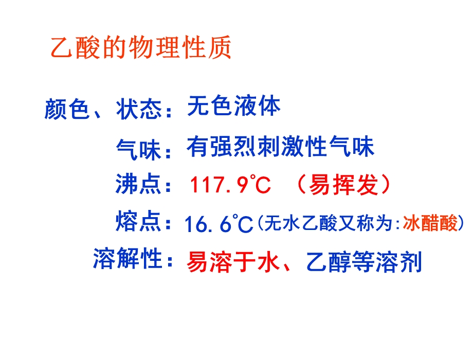 羧酸的性质和应用.ppt_第2页