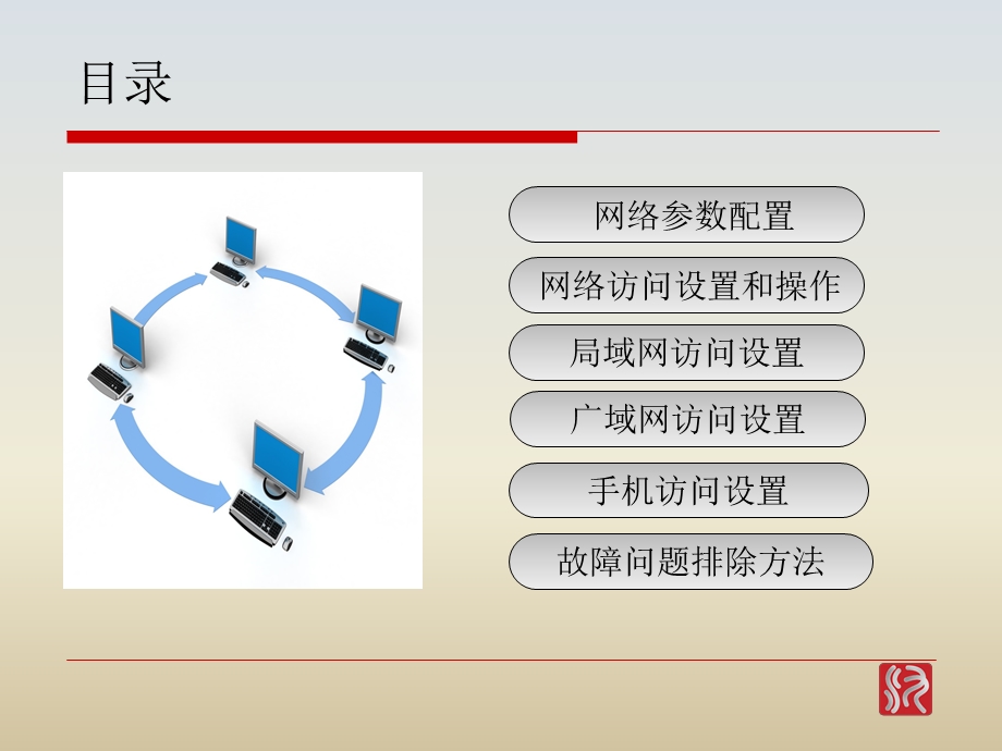 汉邦高科-硬盘录像机网络设置说明书.ppt_第2页