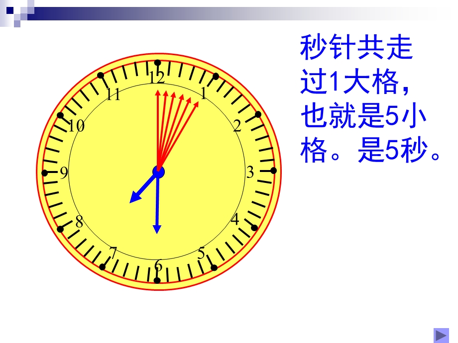 小学三年级上册数学秒的认识课件.ppt_第3页