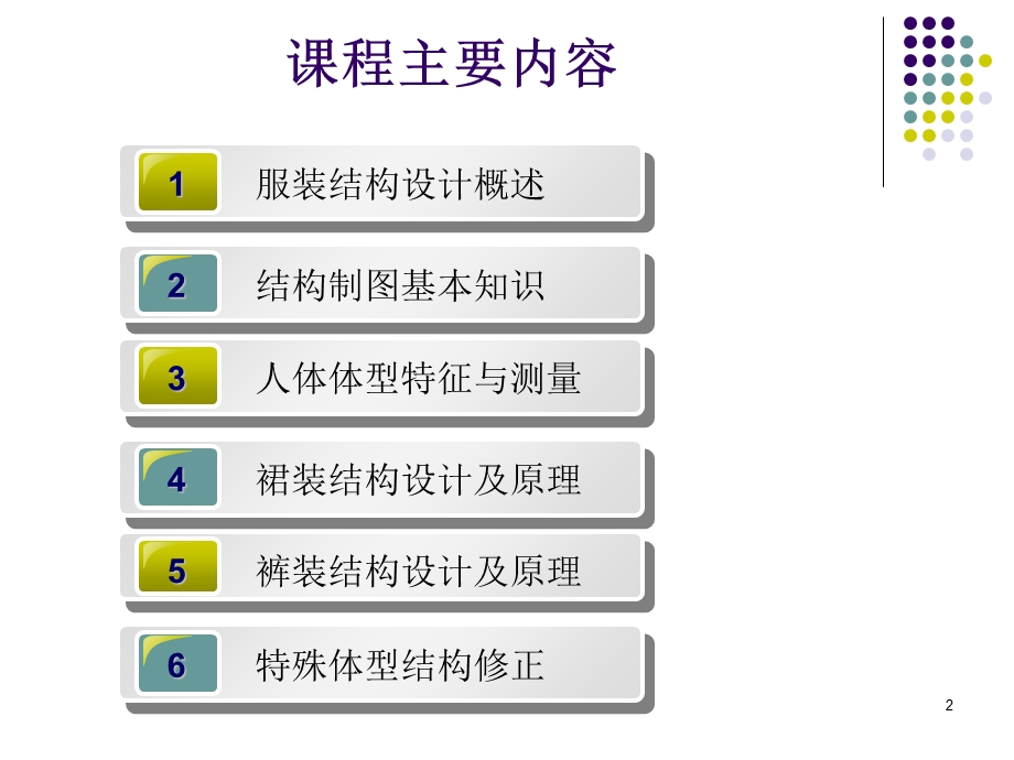 服装结构设计5-裤装结构设计及原理.ppt_第2页