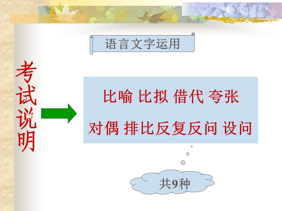 正确使用常见的修辞方法.ppt_第3页