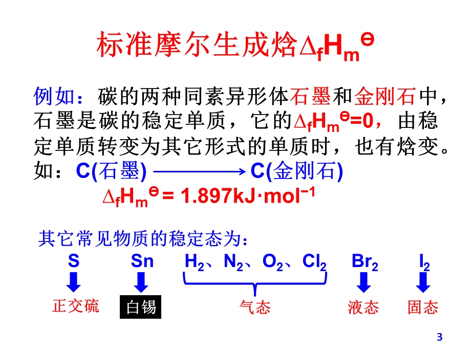 标准摩尔生成焓.ppt_第3页