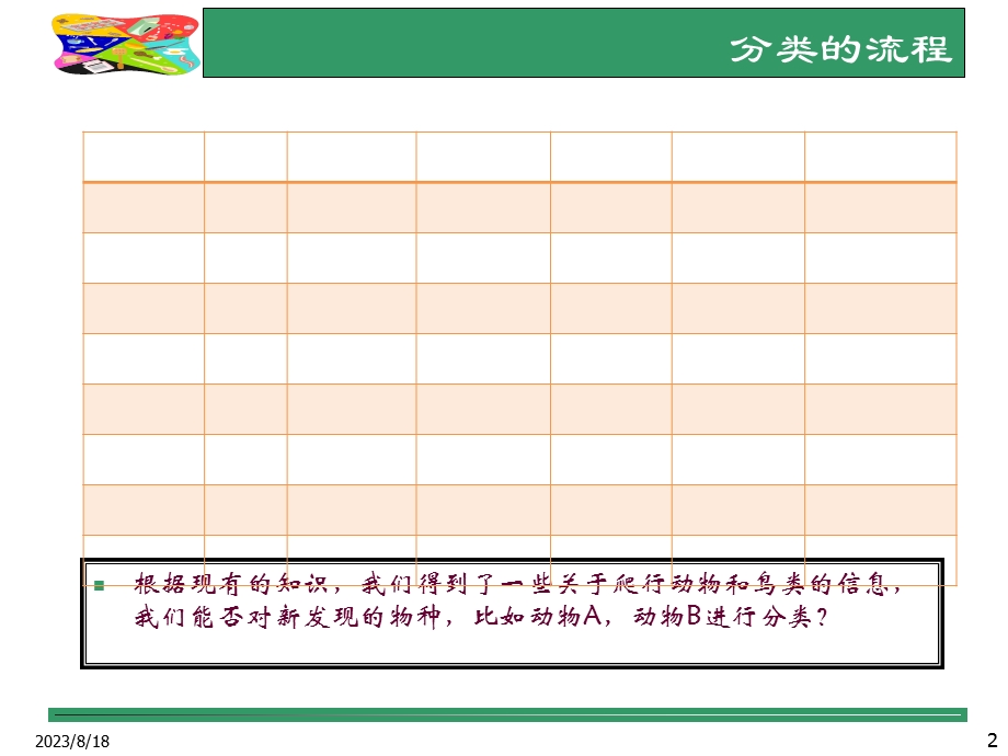 数据挖掘-分类课件ppt.ppt_第2页