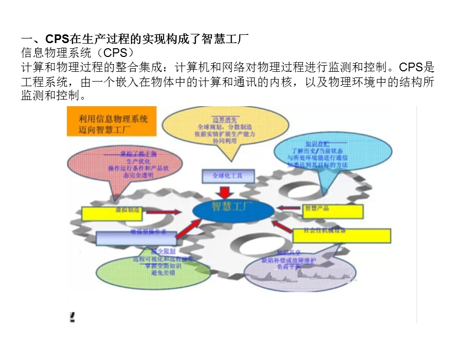 智慧工厂系统解决方案.ppt_第2页