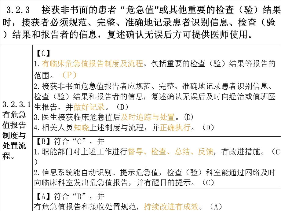 检验科危急值PDCA.ppt_第2页