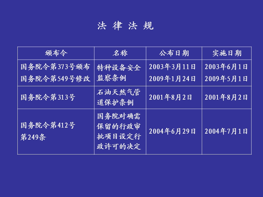 管道布置设计要求及原则.ppt_第3页