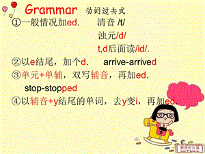 有关过去式ed的发音.ppt