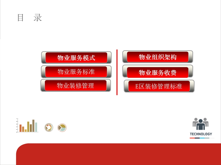 恒信源物业物业销售培训资料ppt课件.ppt_第2页