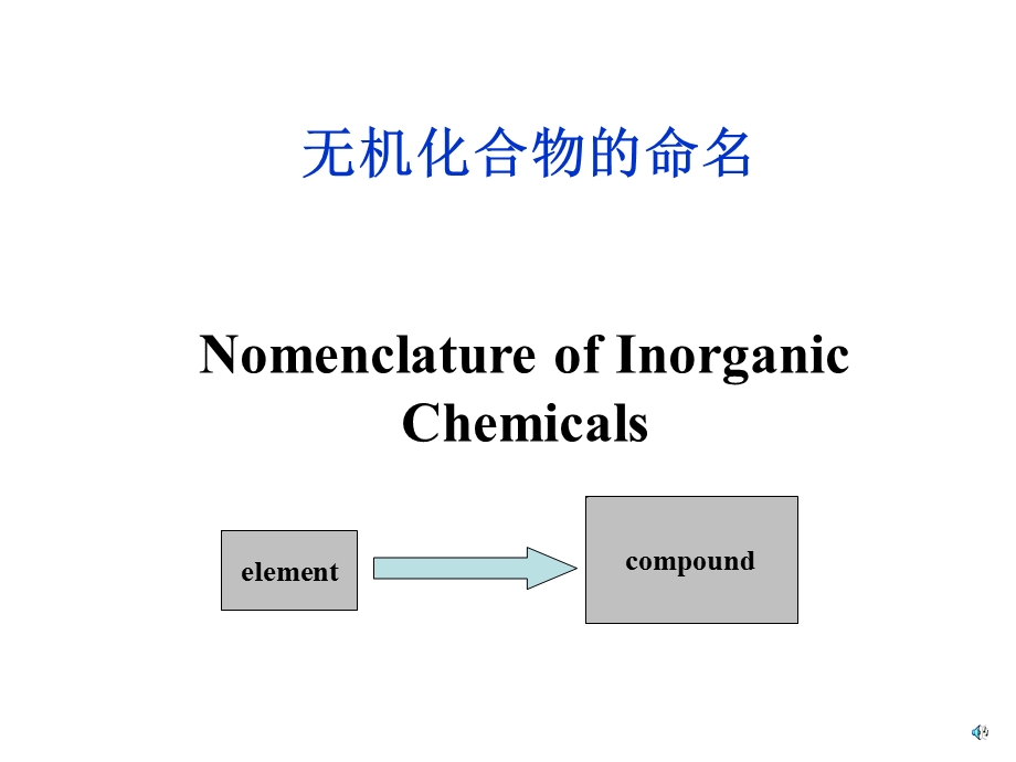 无机化学物质的命名.ppt_第1页