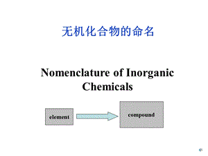 无机化学物质的命名.ppt