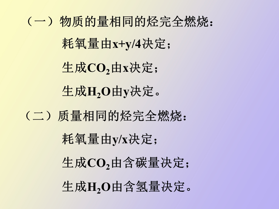 有机物燃烧规律的.ppt_第2页