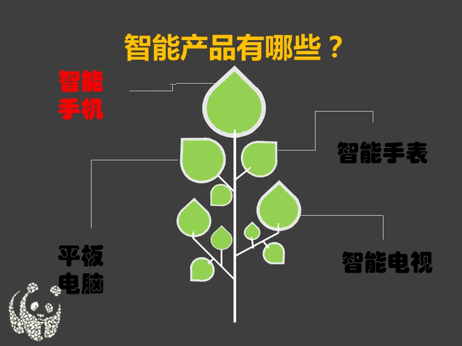 智能手机对我们生活的影响.ppt_第2页