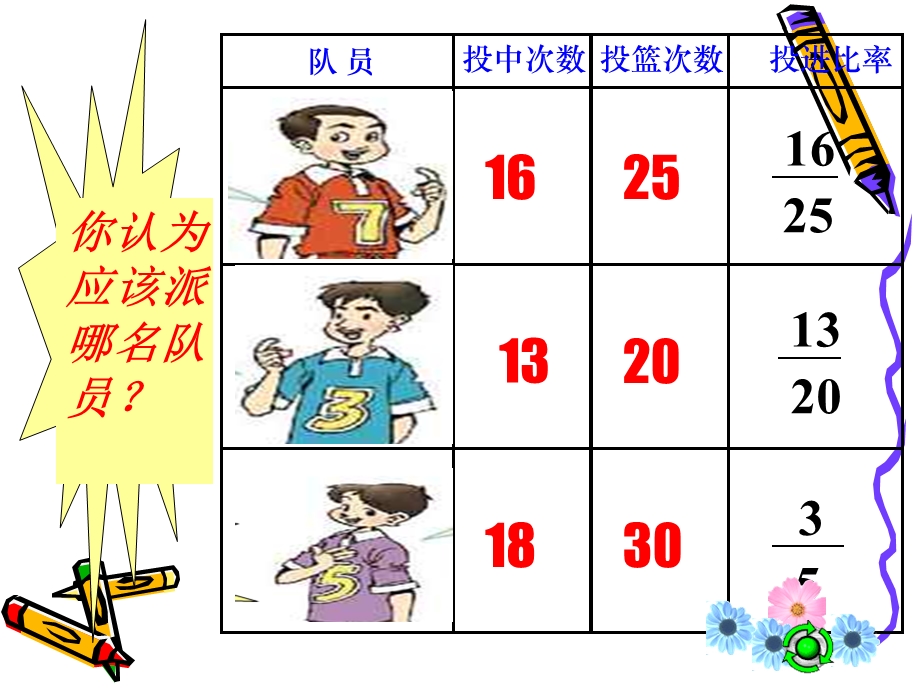 数读法和写法练习.ppt_第2页