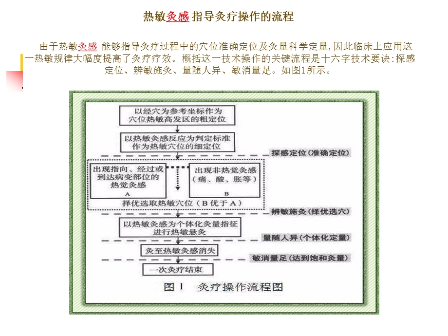 热敏灸临床诊疗略要.ppt_第2页