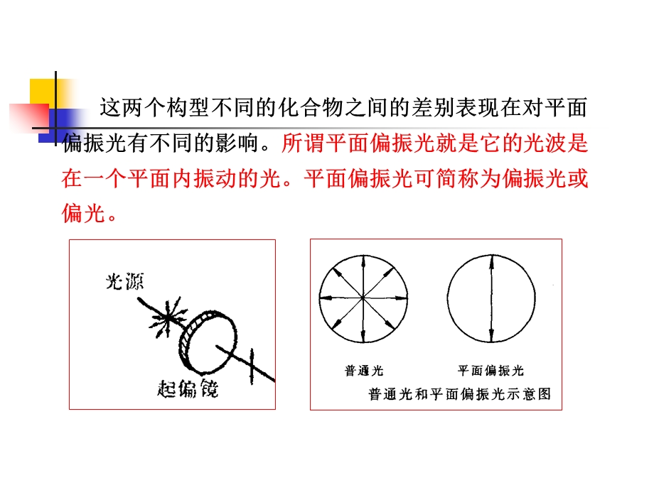 有机化学第五章对映异构.ppt_第3页