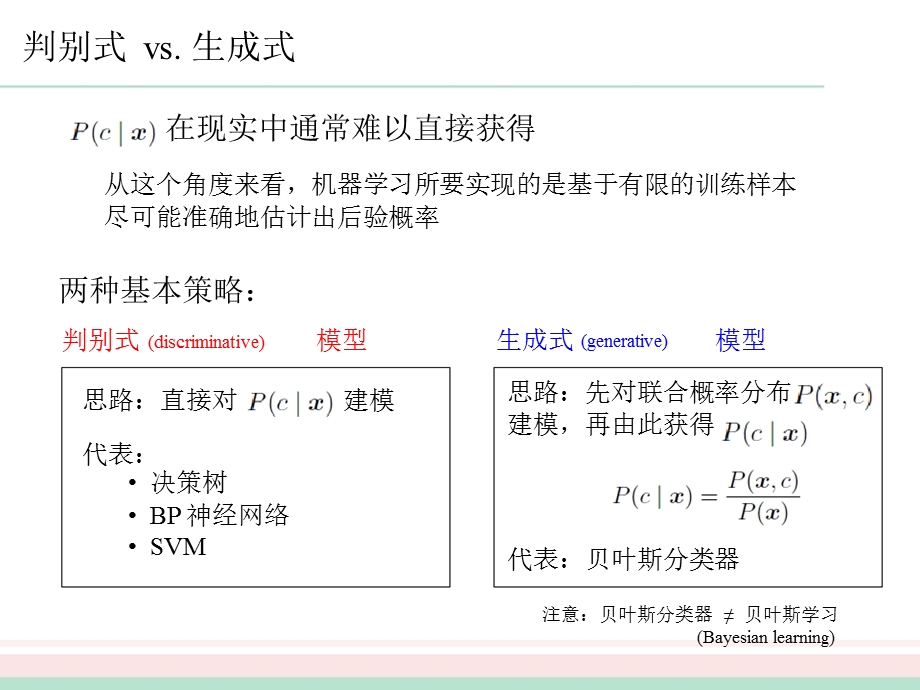 机器学习7周志华.ppt_第3页