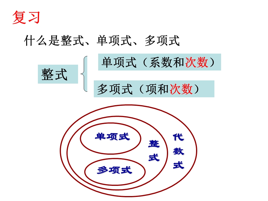 整式的加减课件1湘教版七年级上.ppt_第2页