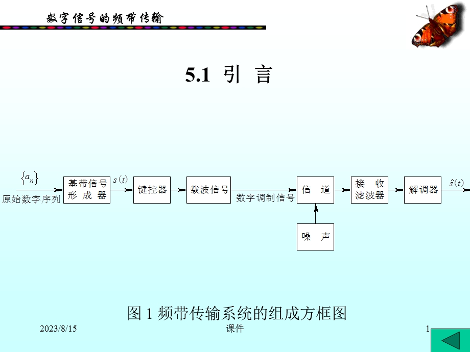 文元美现代通信原理课件第8章数字信号的频带传输.ppt_第1页