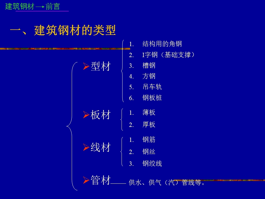 建筑钢材知识汇总.ppt_第2页