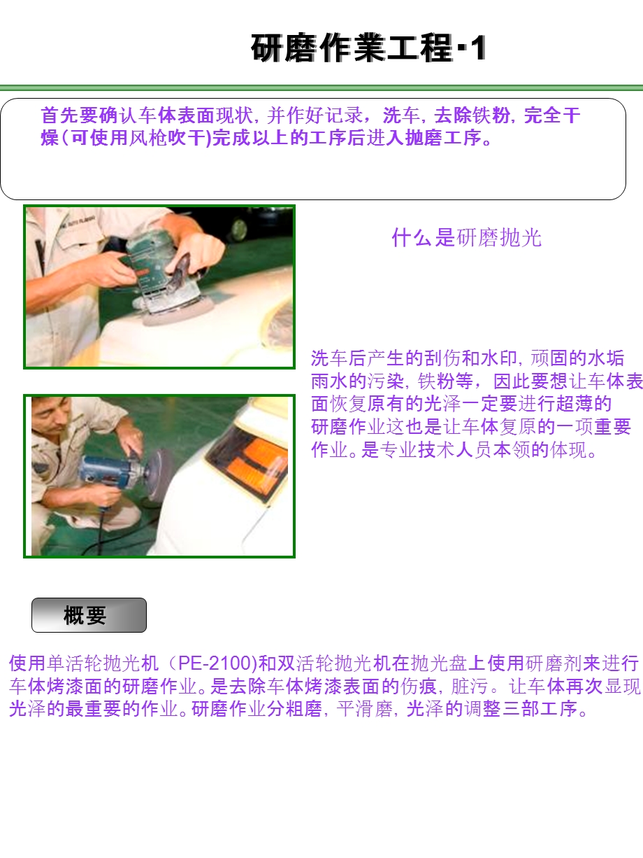 晶钻硬化镀膜详细施工流程.ppt_第2页