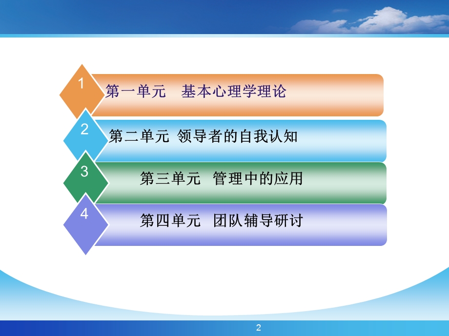 心理学在管理中的应用.ppt_第2页