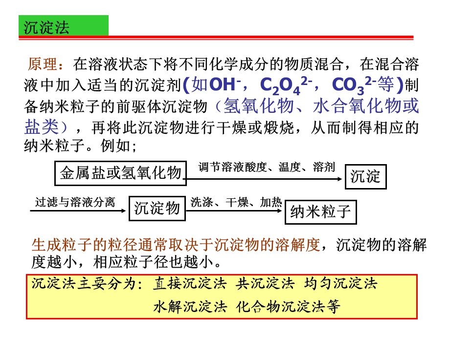 沉淀法制备纳米微粒.ppt_第3页