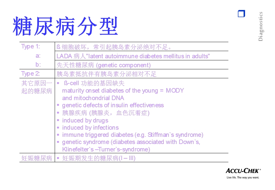 糖尿病基本知识.ppt_第3页