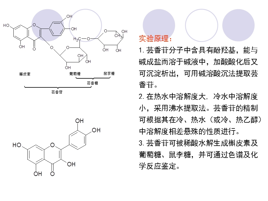 槐米中芸香苷提取分离及检识.ppt_第2页