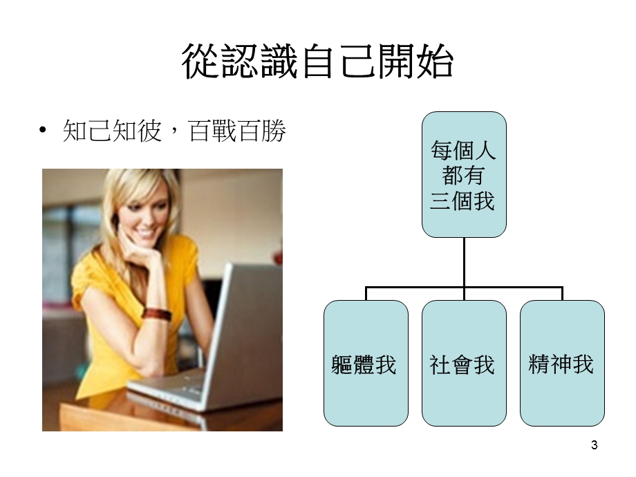 校园性侵害与性骚扰.ppt_第3页