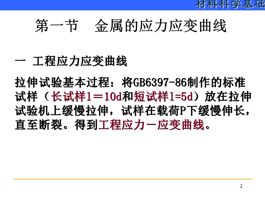 材料科学基础第6章.ppt_第2页