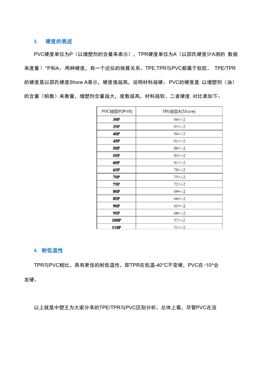 TPE供应厂商中塑王详解玩具公仔材料TPE.docx_第3页