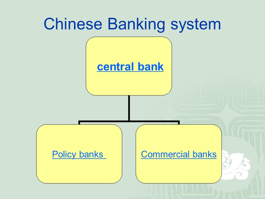 中国与美国银行系统的对比.ppt_第2页