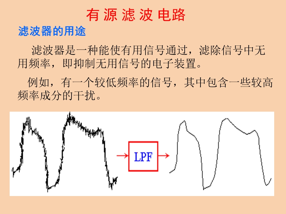 有源滤波器设计.ppt_第1页