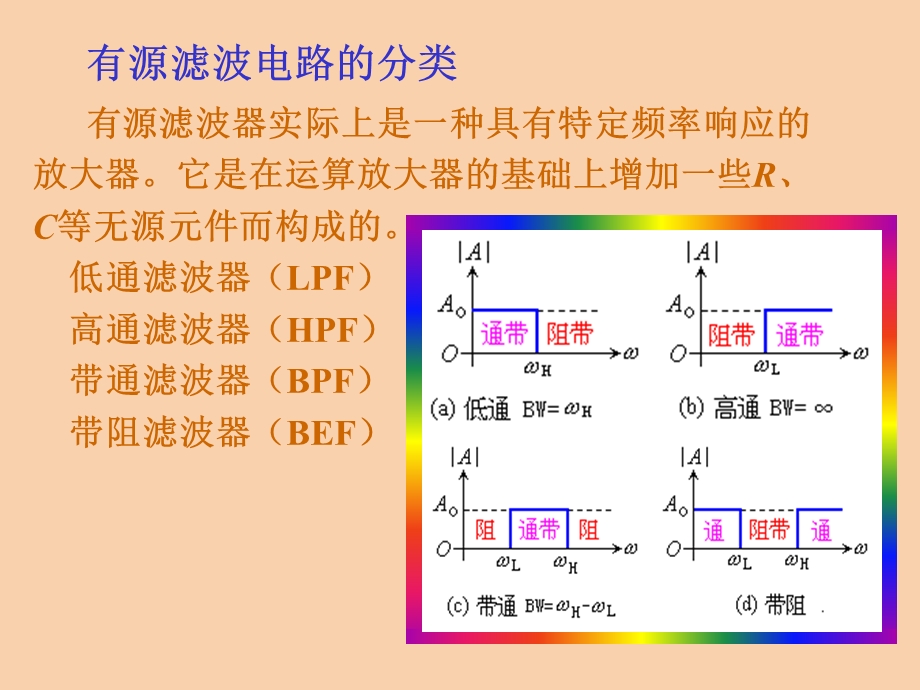 有源滤波器设计.ppt_第2页