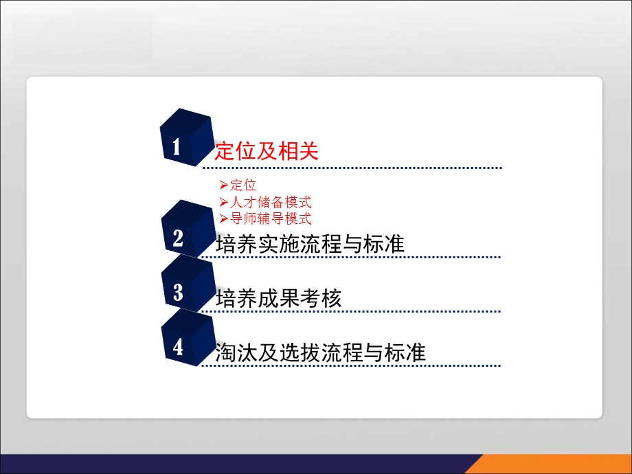 接班人计划实施流程与标准.ppt_第2页