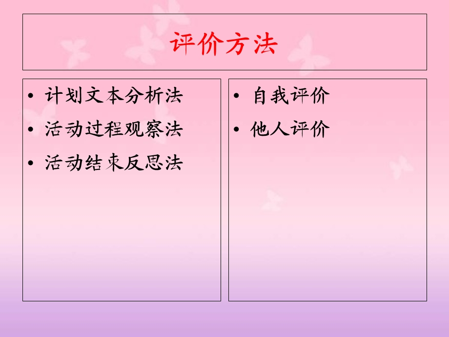 幼儿园集中教育活动评价与反思.ppt_第3页