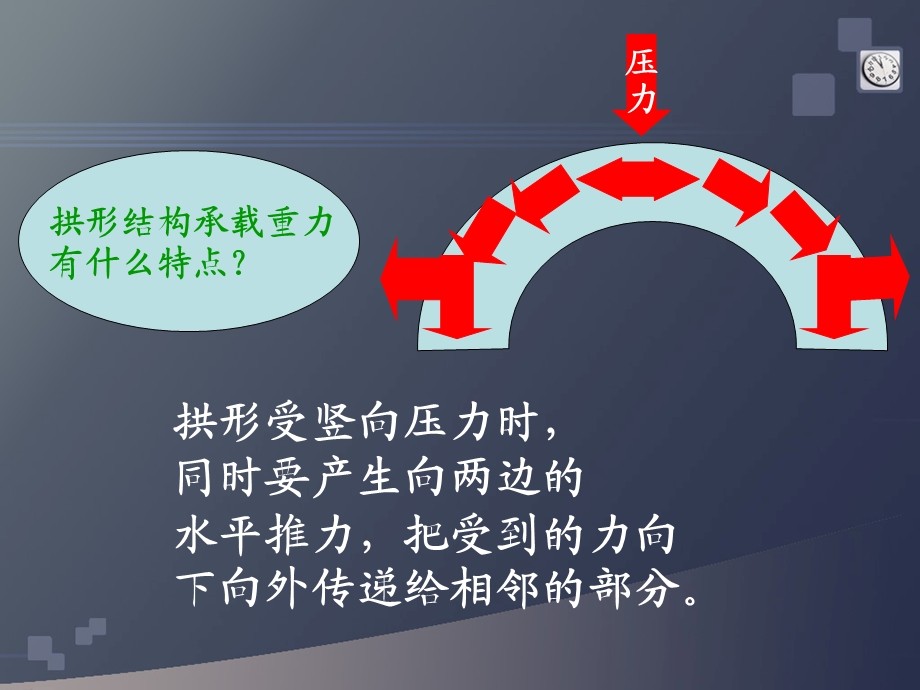 教科版科学六年级上册《找拱形》PPT.ppt_第3页