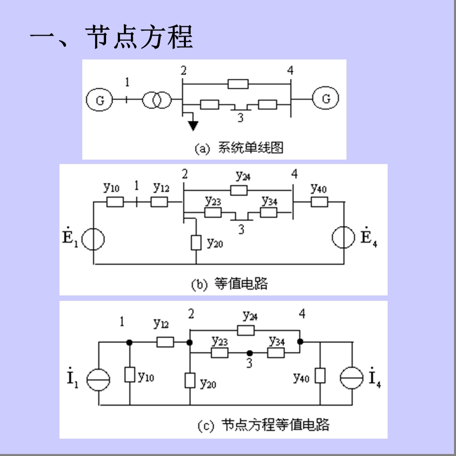 武大电力系统分析第四、十一章电力网络的数学模型.ppt_第2页